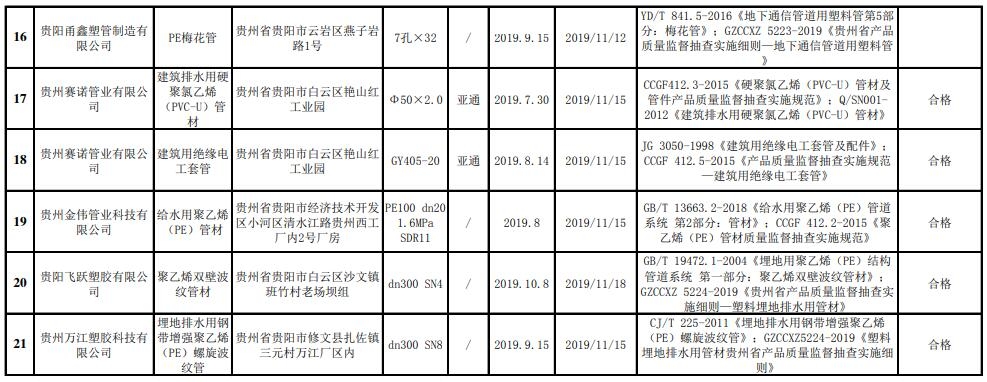 /ueditor/jsp/upload/image/20200420/1587344014233060357.jpg /ueditor/jsp/upload/image/20200420/1587344014233060357.jpg