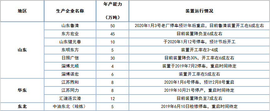 /ueditor/jsp/upload/image/20200116/1579135738340032927.png /ueditor/jsp/upload/image/20200116/1579135738340032927.png